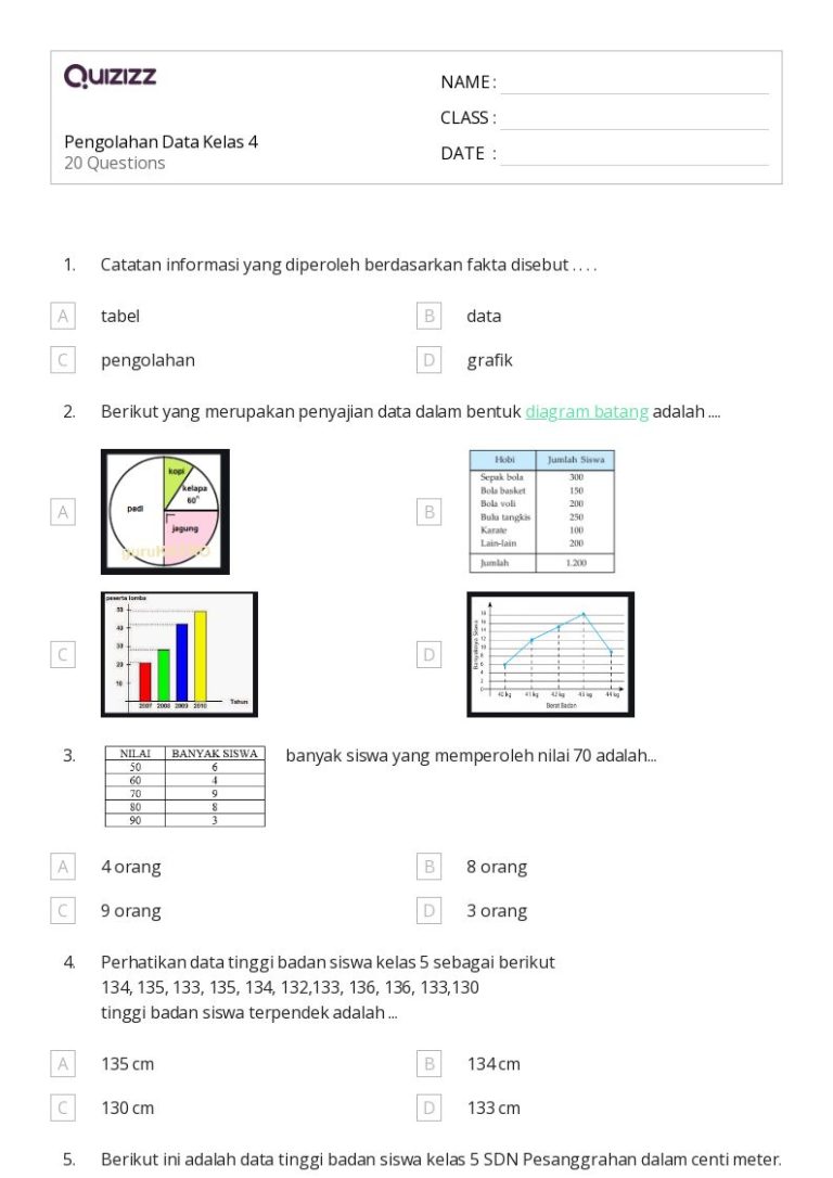 Ternyata Soal Data Kelas 4 Bisa Bantu Pahami Usulan Bansos Telur Daging Ayam