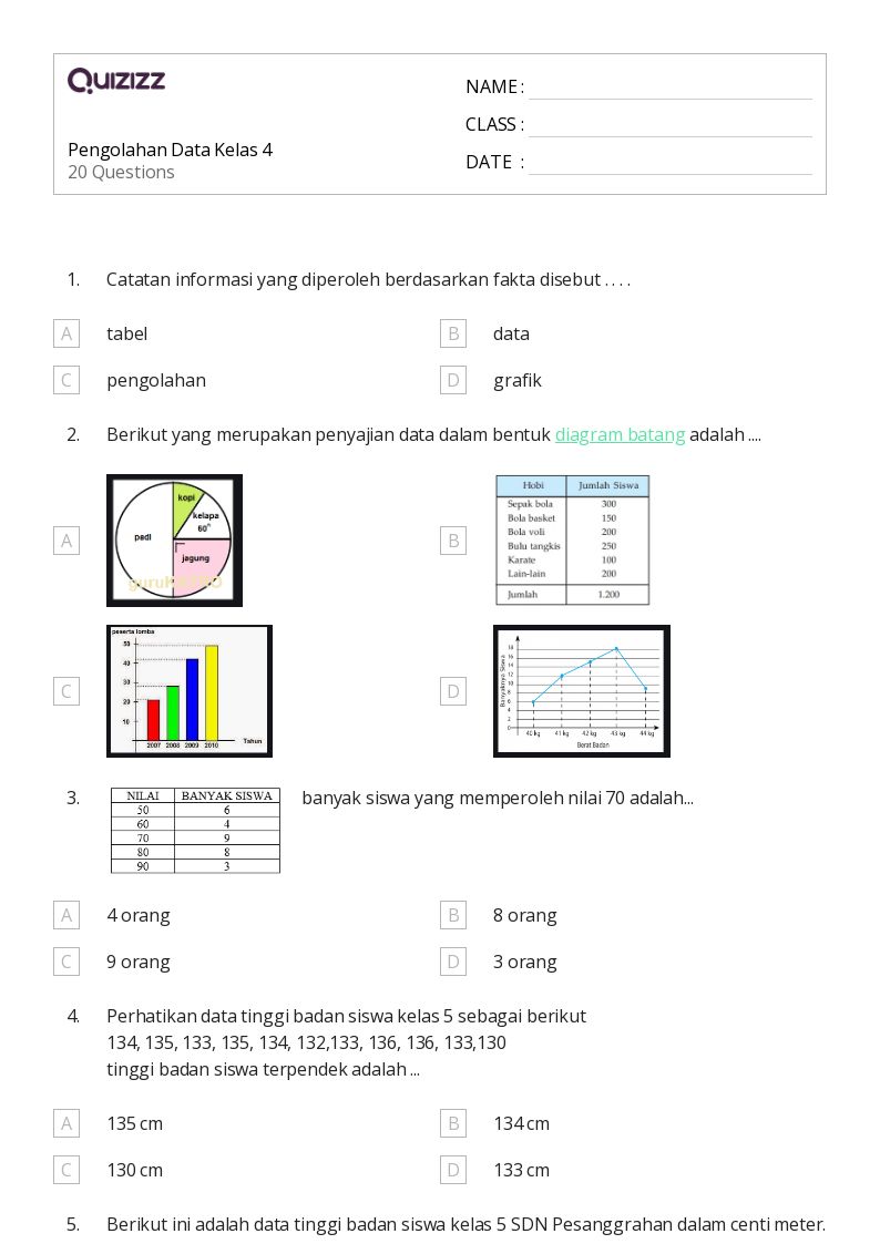 Ternyata Soal Data Kelas 4 Bisa Bantu Pahami Usulan Bansos Telur Daging Ayam