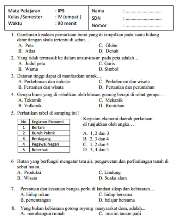 7 Latihan Soal IPS Kelas 5 Semester 1 Beserta Kunci Jawaban yang Wajib Dikuasai agar Nilai Auto 100