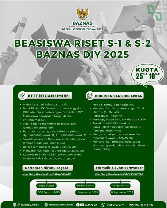 Ambil Beasiswa Riset S1 dan S2 BAZNAS DIY TAHUN 2025 ejogja ID