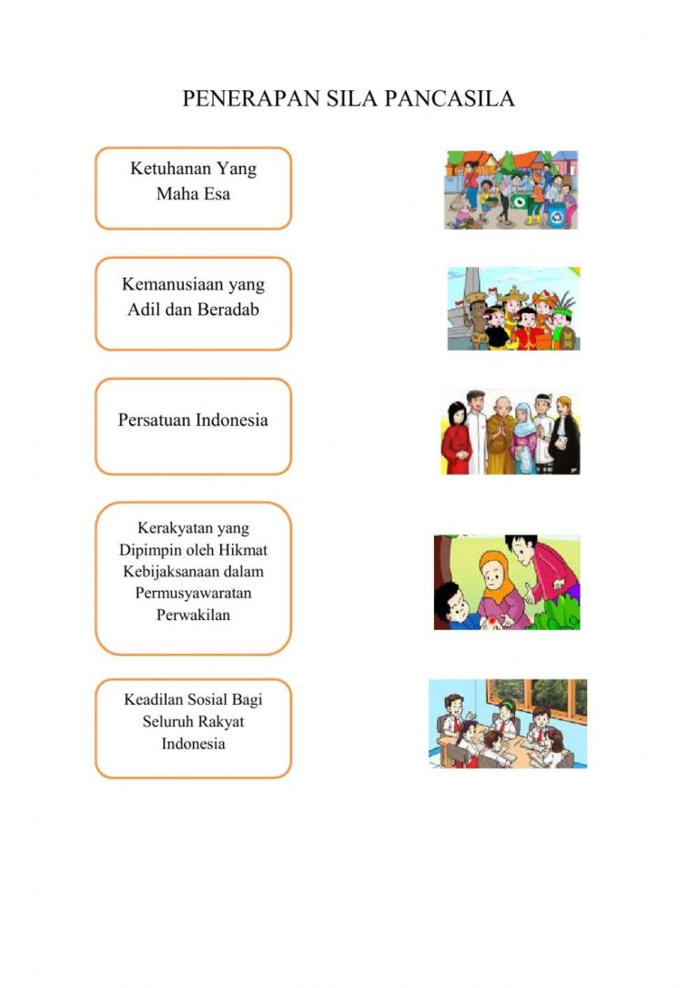 Ternyata 10 Soal Tema Pahlawanku Kelas 4 PPKn Sering Salah, Begini Cara Membuat PG Ternyata 10 Soal Tema Pahlawanku Kelas 4 PPKn Sering Salah, Begini Cara Membuat PG