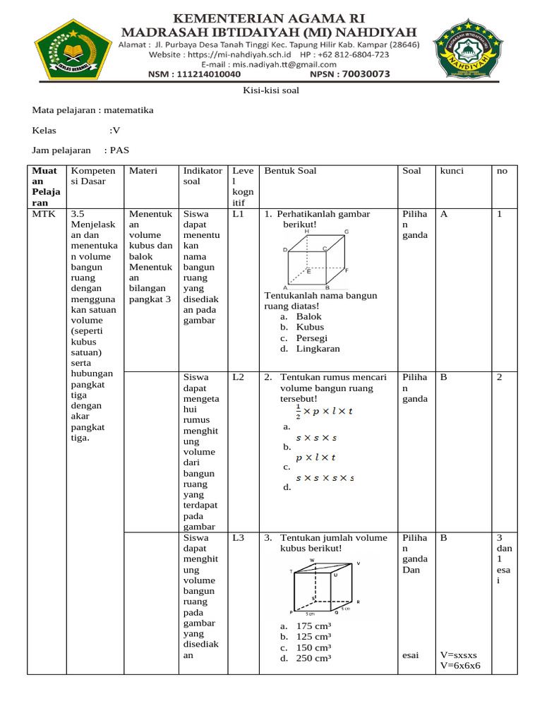 Kisi-kisi Soal Matematika Kelas V PAS PDF Kisi-kisi Soal Matematika Kelas V PAS PDF