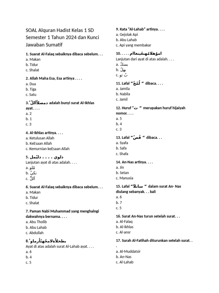 15 Contoh Soal UAS Al Quran Hadis Kelas 1 Semester 2 Ternyata Sesulit Ini, Wajib Tahu Sebelum Terlambat 15 Contoh Soal UAS Al Quran Hadis Kelas 1 Semester 2 Ternyata Sesulit Ini, Wajib Tahu Sebelum Terlambat