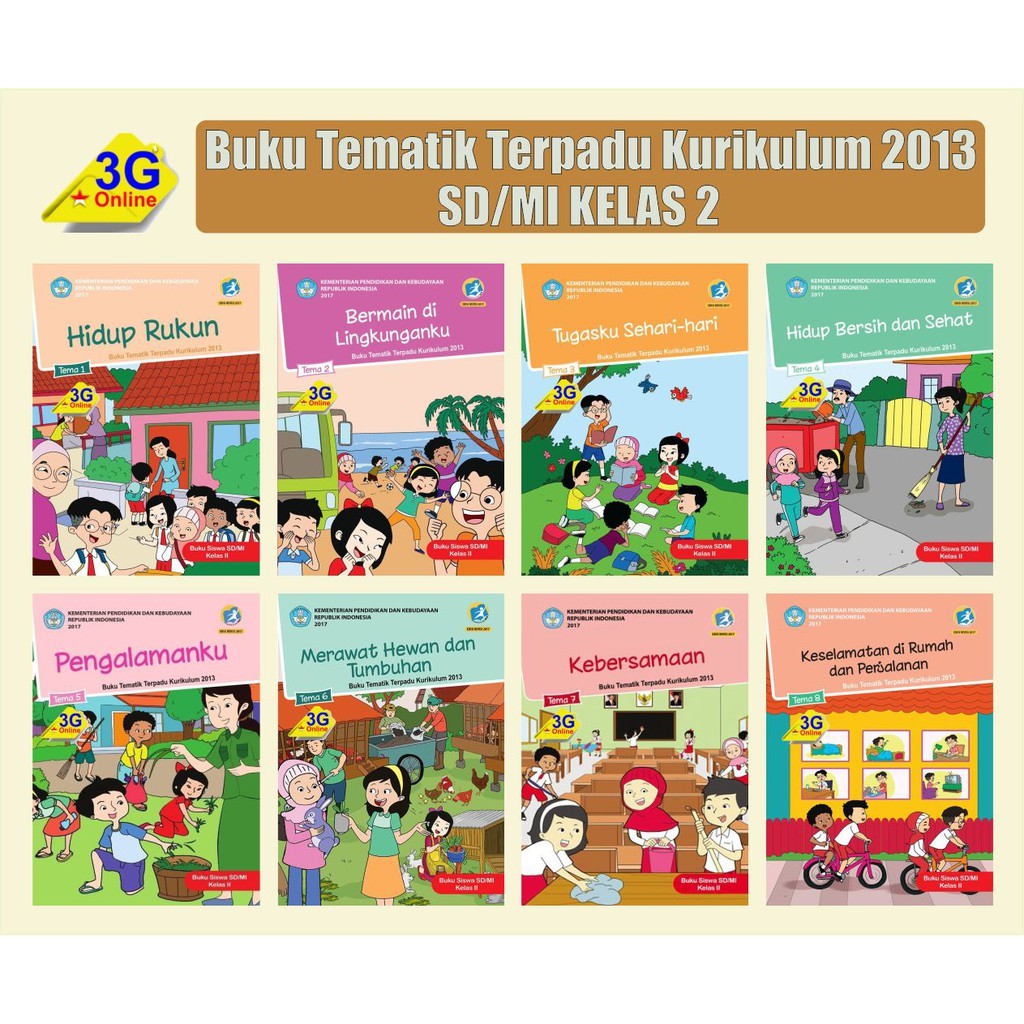 7 Contoh Soal Buku Tematik Terpadu Kurikulum 2013 Kelas 2 yang Wajib Diketahui di 2026 7 Contoh Soal Buku Tematik Terpadu Kurikulum 2013 Kelas 2 yang Wajib Diketahui di 2026